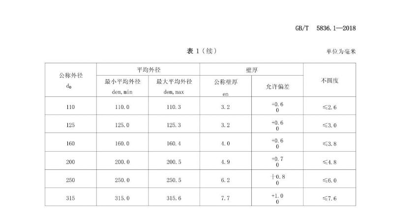 圖片5 圖片5